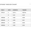 imageDAddario Acoustic Guitar Strings XS Phosphor Bronze Coated XSAPB1152 Custom Light Gauge 1152 6String Set Pack of 11Pack