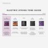 imageDAddario Bass Guitar Strings XL Pro Steels EPS165 Long Scale Regular Light TopMedium Bottom Gauge 45105 4String Set Pack of 1Long Scale