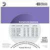 imageDAddario Guitar Strings  Phosphor Bronze Acoustic Guitar Strings  EJ163D  Rich Full Tonal Spectrum  For 6 String Guitars  1253 Light 3Pack1Pack