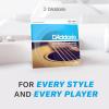 imageDAddario Guitar Strings  Phosphor Bronze Acoustic Guitar Strings  EJ163D  Rich Full Tonal Spectrum  For 6 String Guitars  1253 Light 3Pack5Pack