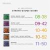 imageDAddario Guitar Strings  ProSteels Electric Guitar Strings  Round Wound  Brighter Crunchier Increased Sustain  EPS540  Light TopHeavy Bottom 1052838